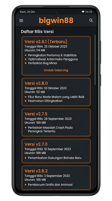 Riwayat Versi Aplikasi bigwin88 untuk Android